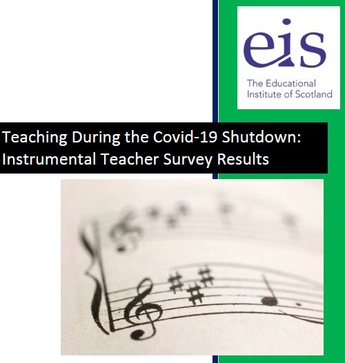 Teaching During the Covid-19 Shutdown: IMT Survey Results